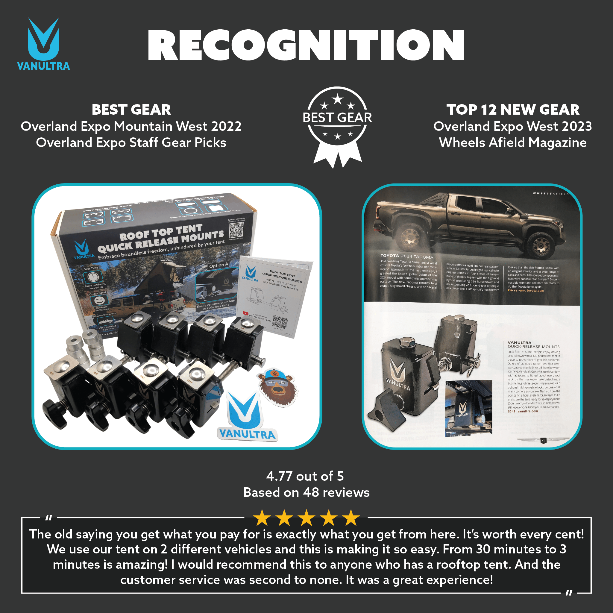 Vanultra RTT/Cargo Case Quick Release Mounts (Fit for Intrepid Camp Gear GEO Tents and ITX Cargo Cases)