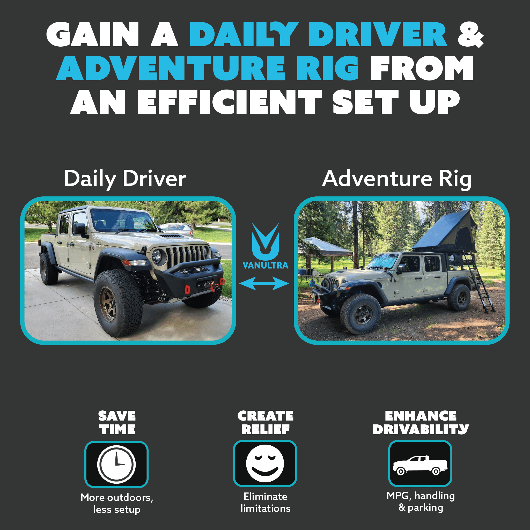 Vanultra RTT/Cargo Case Quick Release Mounts (Fit for Intrepid Camp Gear GEO Tents and ITX Cargo Cases)
