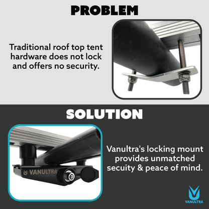 How to Lock a Tent: Easy Tips for Ultimate Camping Security