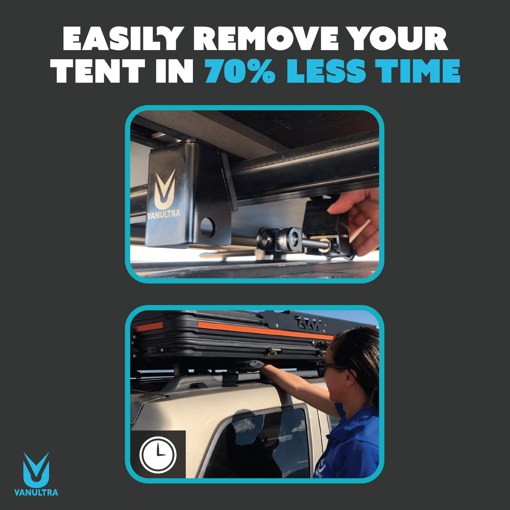Vanultra Roof Top Tent Quick Release Mounts (Fit for Intrepid Camp Gear)