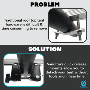 Vanultra Roof Top Tent Quick Release Mounts (Fit for Intrepid Camp Gear)